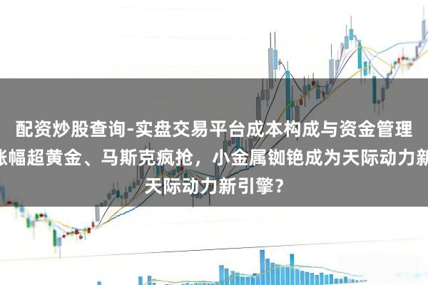 配资炒股查询-实盘交易平台成本构成与资金管理解析 涨幅超黄金、马斯克疯抢，小金属铷铯成为天际动力新引擎？