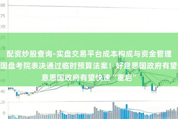 配资炒股查询-实盘交易平台成本构成与资金管理解析 好意思国盘考院表决通过临时预算法案！好意思国政府有望快速“重启”