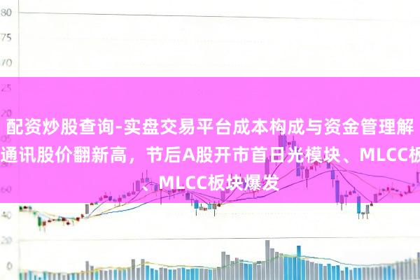 配资炒股查询-实盘交易平台成本构成与资金管理解析 天孚通讯股价翻新高，节后A股开市首日光模块、MLCC板块爆发